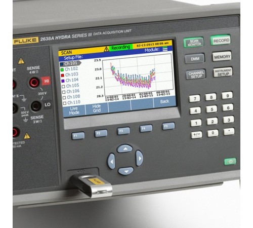 Система сбора данных Fluke 2638A/20 240 Система сбора данных Fluke 2638A/20 240